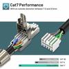 1 шт. Разъемы Rj45 Cat7 Без инструментов Многоразовые Экранированные Ethernet Оконцеватели Полевые Модульные Вилки 2000 МГц 40 Гбит/с Кабель Lan 22-26Awg
