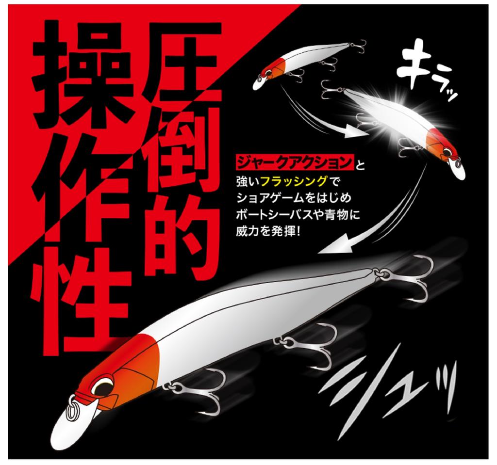 DUO Realis Jerkbait 130S SW Тонущая приманка CPA0645 (1444)