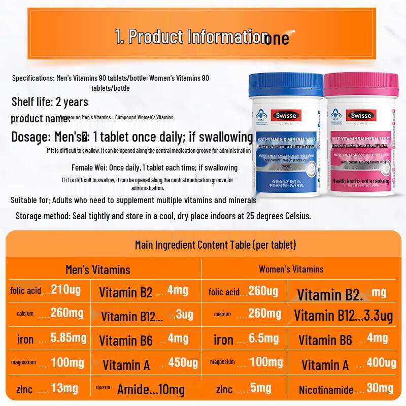 Swisse Multivitamin Complex