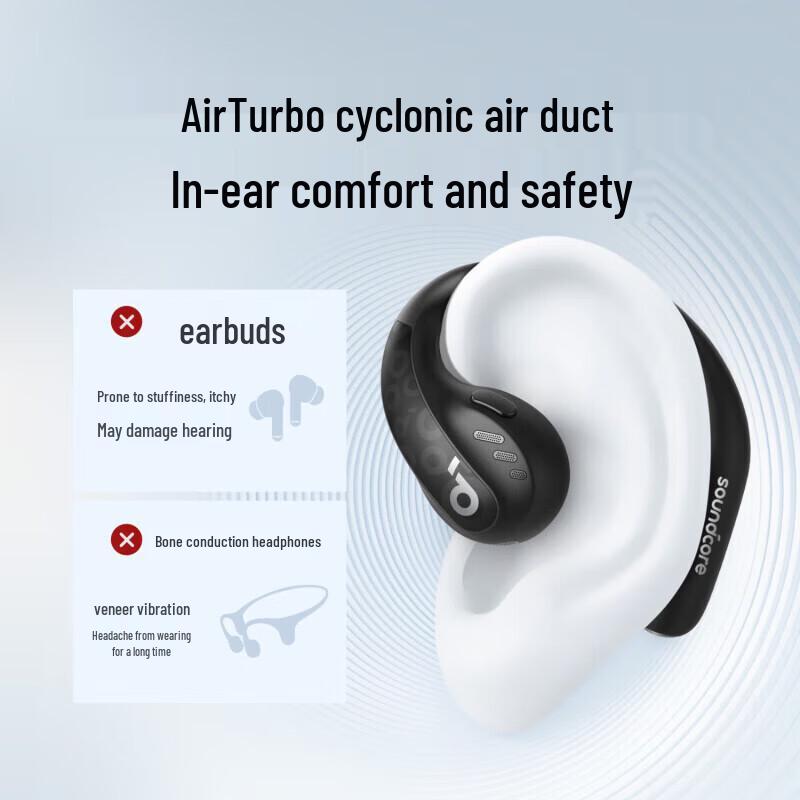 Спортивные наушники SoundCore AeroFitPro 2-в-1