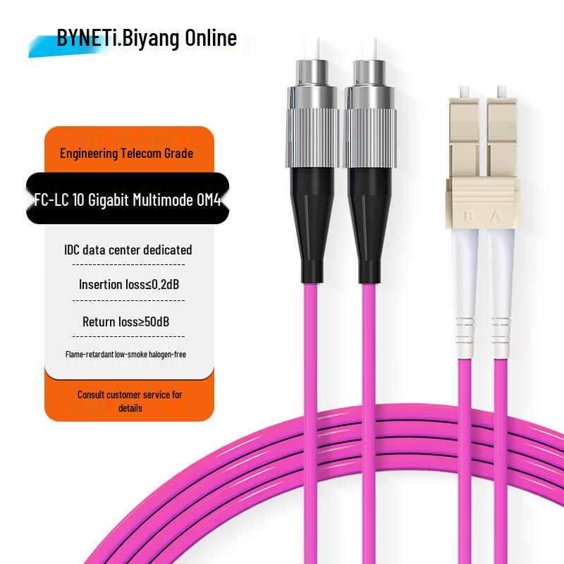 BYNET OM4 Multimode Duplex Fiber Optic Patch Cable