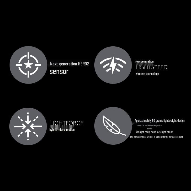 Logitech G PRO X SUPERLIGHT 3 Wireless Gaming Mouse