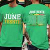 Juneteenth Made It All Happen Tshirt Unisex Unisex Black History Freedom Tee 1865 Freedom Front Back Print Tshirt