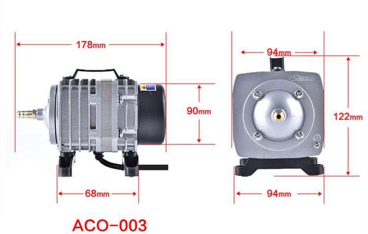 Resun Aeration Pump - New Aco 003