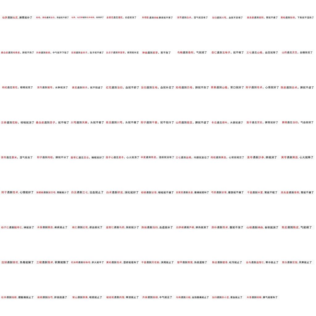 80 Интересных Текстов Китайская Медицина с Граффити Наклейками Украшают Гитару Блокнот Чемодан DIY Водонепроницаемые
