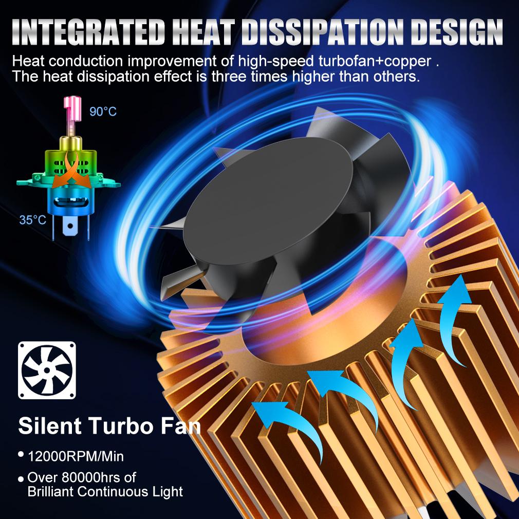 2 шт. 4-сторонние 25000LM H4 светодиодные лампы для автомобильных фар Canbus дальний/ближний свет беспроводные с вентилятором авто мини мотоцикл Plug&Play турболампа 6500K белый 12 В