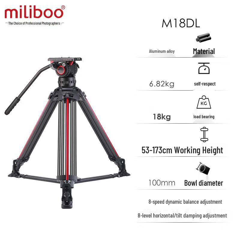 Профессиональные штативные системы и головки Miliboo для тяжелых условий