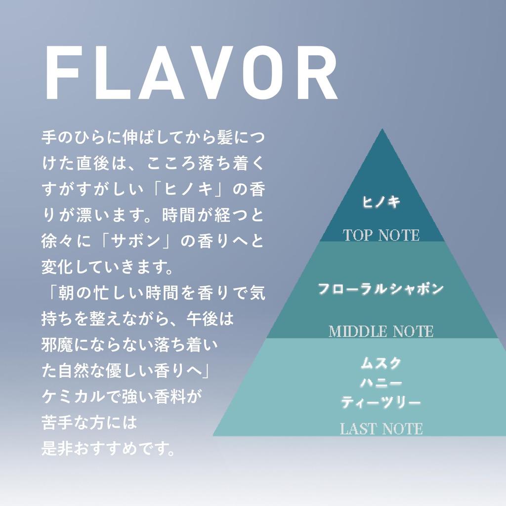 hairU Original Oil-in Gel Grease, 100g (100g, Savon Tree)