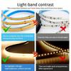 5V USB COB LED Strip Lights Hand Sweep Switch/Touch Control/Push Switch For House Cabinet Room Decoration 1M 2M 3M Lighting Lamp