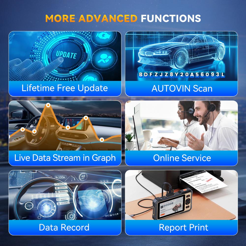 THINKCAR THINKSCAN 662 Bi-directional OBD2 Diagnostic Tool ECM/Transmission/ABS/SRS Diagnosis Scanner 12 Reset Lifetime Free