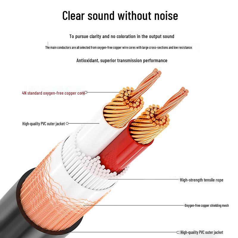 Boyang Professional Audio Cable
