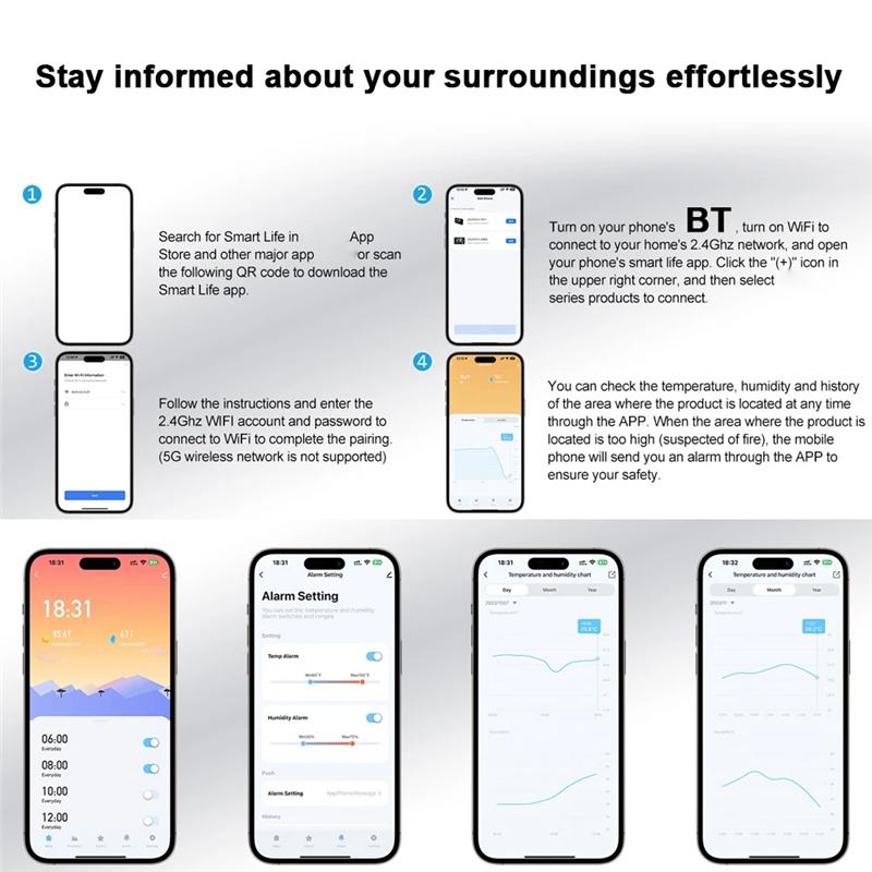 Tuya Wifi Clock Calendar Intelligent Thermometer Hygrometer With Digital LED Display Support WIFI Auto-Calibration