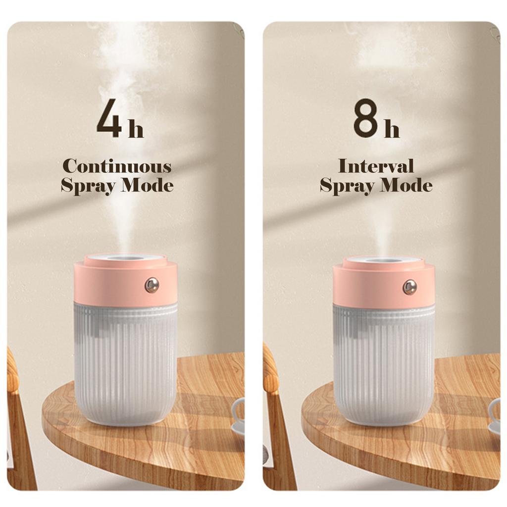 250mL Car Mist Humidifier with Colorful Night Light Desktop USB Mist Humidifier Cool Air Humidifier
