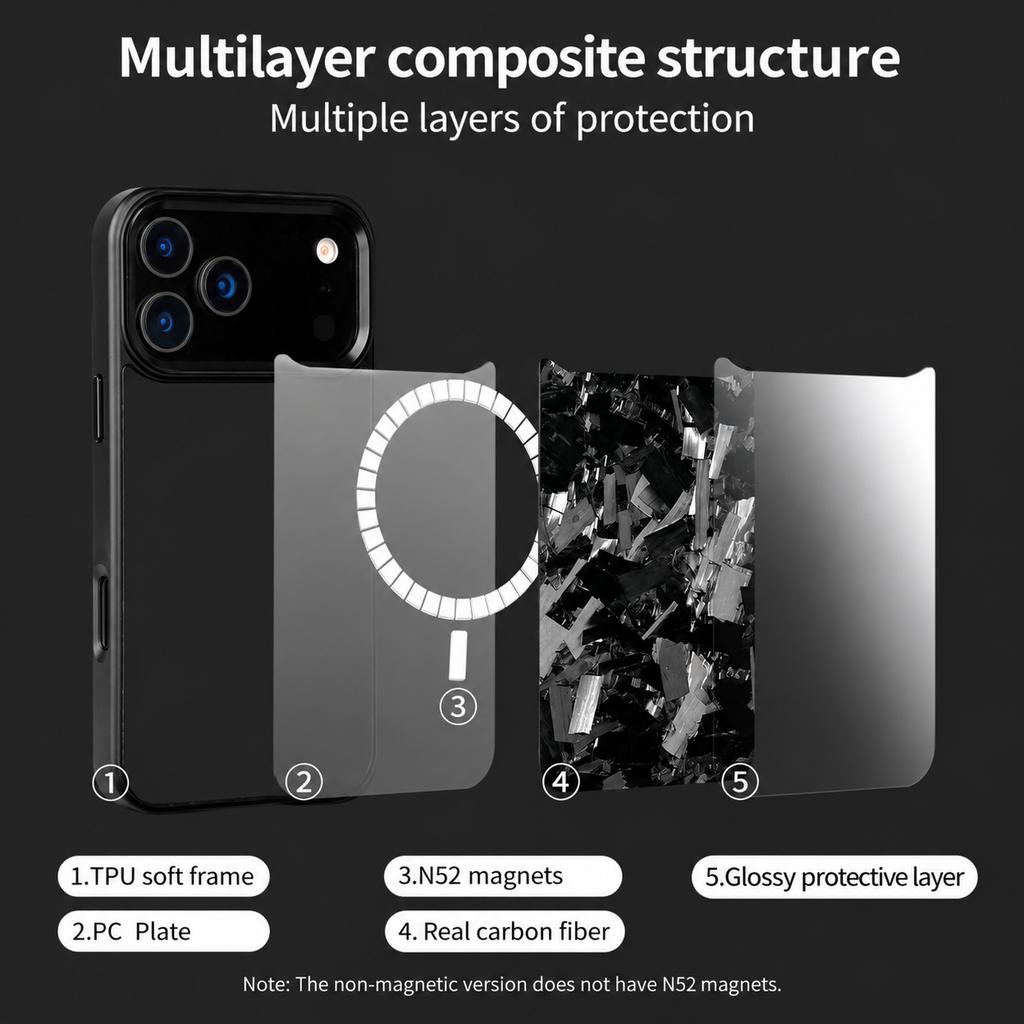 Для iPhone 18 17 Pro /18 17 Pro Max Чехол из кованого углеродного волокна с MagSafe и металлическими кнопками/объективом камеры Противоударный чехол для телефона