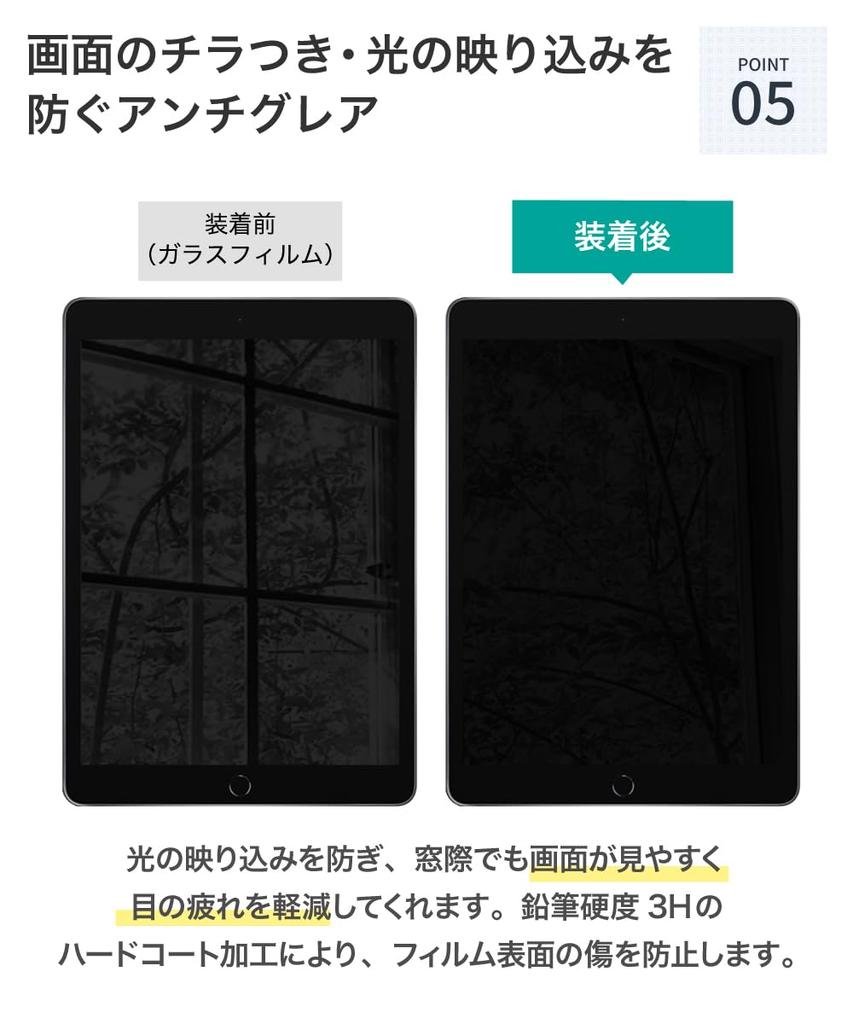 Магнитная пленка LOE для защиты iPad от подглядывания, фильтр для iPad Pro 13 дюймов, горизонтальный фильтр для защиты от подглядывания, наглазник Pro 13 (М4, 2024) Анти-Отражение