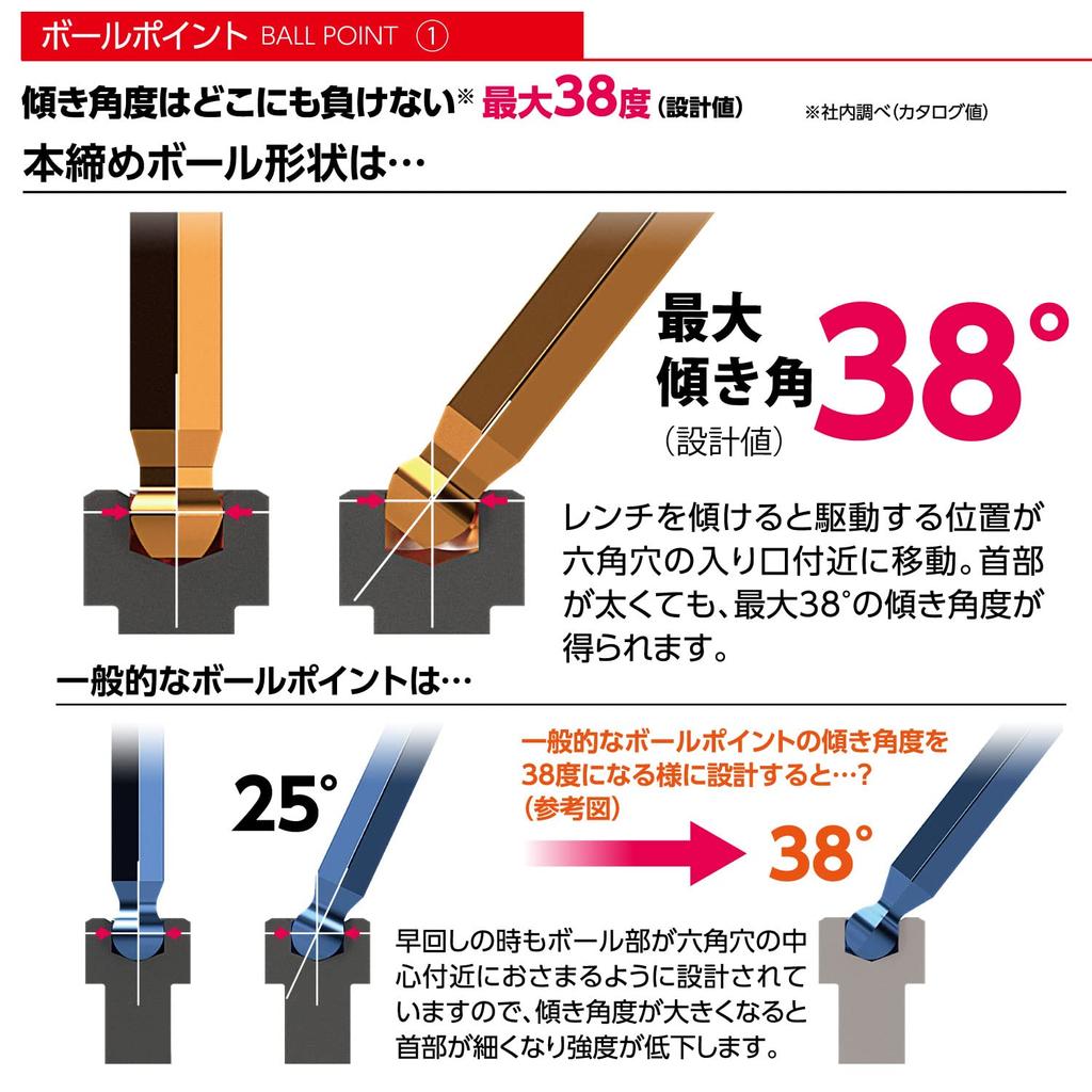 Набор из 3 шестигранных ключей с шаровым наконечником L-типа для окончательной затяжки VESSEL, 3 контакта с поверхностью, форма ультра-шестигранника 8409BP (Набор 9)