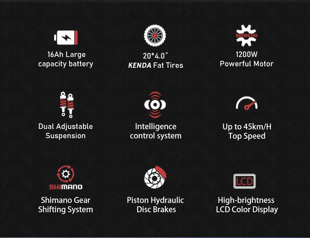 AMEBIKE M20 1800 Вт Двойной мотор 48 В Двойная батарея Горный снежный шоссейный электрический велосипед с толстыми шинами Внедорожный электрический велосипед