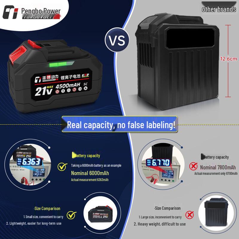 TURBOVOLT 21В Литиевая батарея и аксессуары для электроинструмента Штепсель CN (адаптер в комплекте)