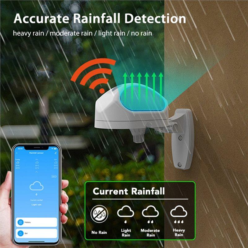 ABWR-Wifi Датчик дождевой воды Домашняя автоматизация Интеллектуальный навес Закрытие окон Напоминание о закрытии Система обнаружения погоды