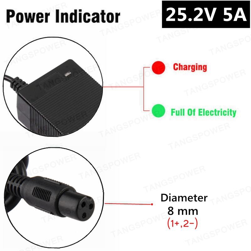 25.2V 5A Lithium Battery Charger For 6Series 21.6V Li-ion Battery Pack 150W High Power Charger DC 5.5*2.1mm Connector With Fan