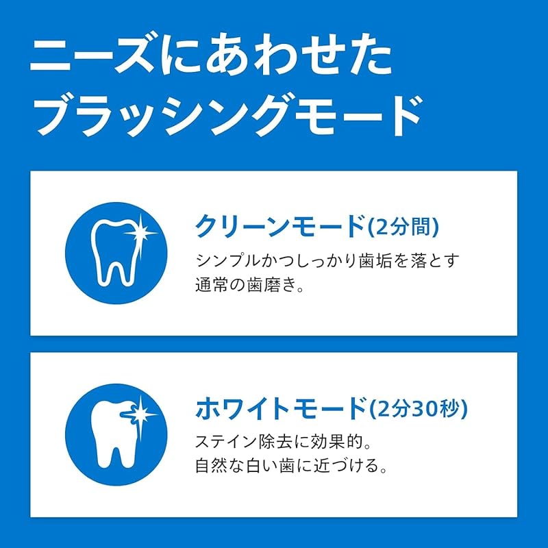 Электрическая зубная щетка Philips Sonicare protect clean plus (White Plus/White Plus Compact/Щетка для языка в комплекте) HX6421/11 белый