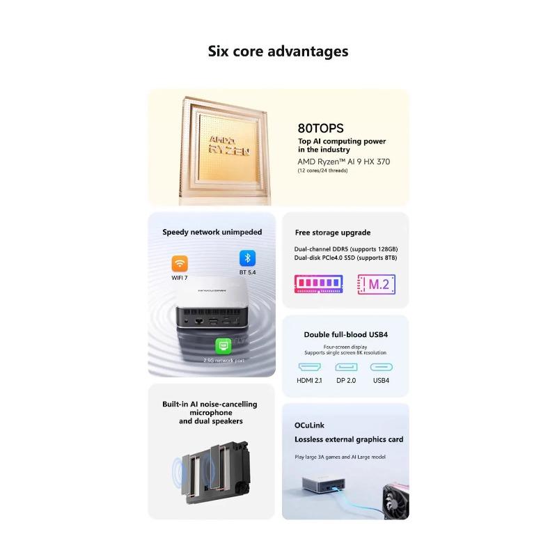 Мини-ПК MINISFORUM AI X1 370 AMD Ryzen AI 9 HX 370 96 ГБ DDR5 2 ТБ WiFi 7 Двойной 2.5G LAN Copilot AI Адаптер 135 Вт Офисный ПК Игровой