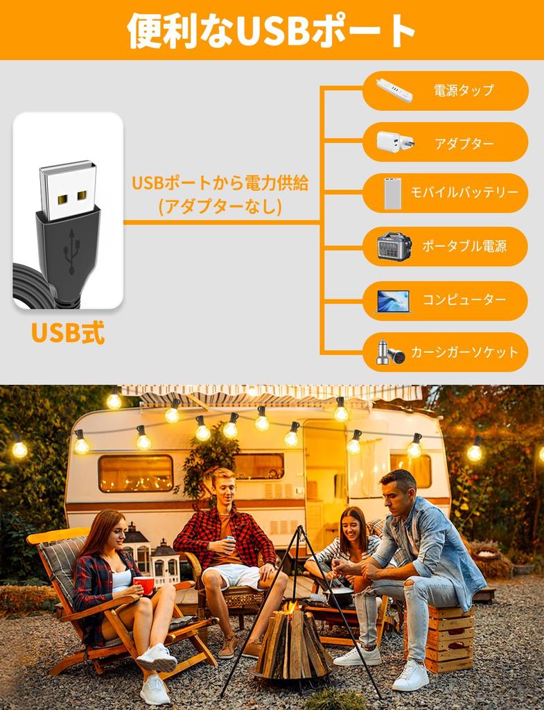 IKERY Светодиодная гирлянда Теплая USB G40 E12 Атмосферная Рождественская Светодиодная Садовая Летняя Школьная Фестивальная огни, 15 м, Белый, 5 В, Ударопрочная, 25+1 Лампочек, Основание,