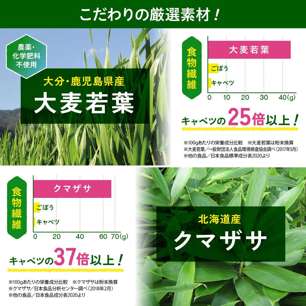 Setagaya Natural Foods Зеленый сок с молочнокислыми бактериями Питательный зеленый сок с 10 миллиардами молочнокислых бактерий и овощей, легко усваиваемый