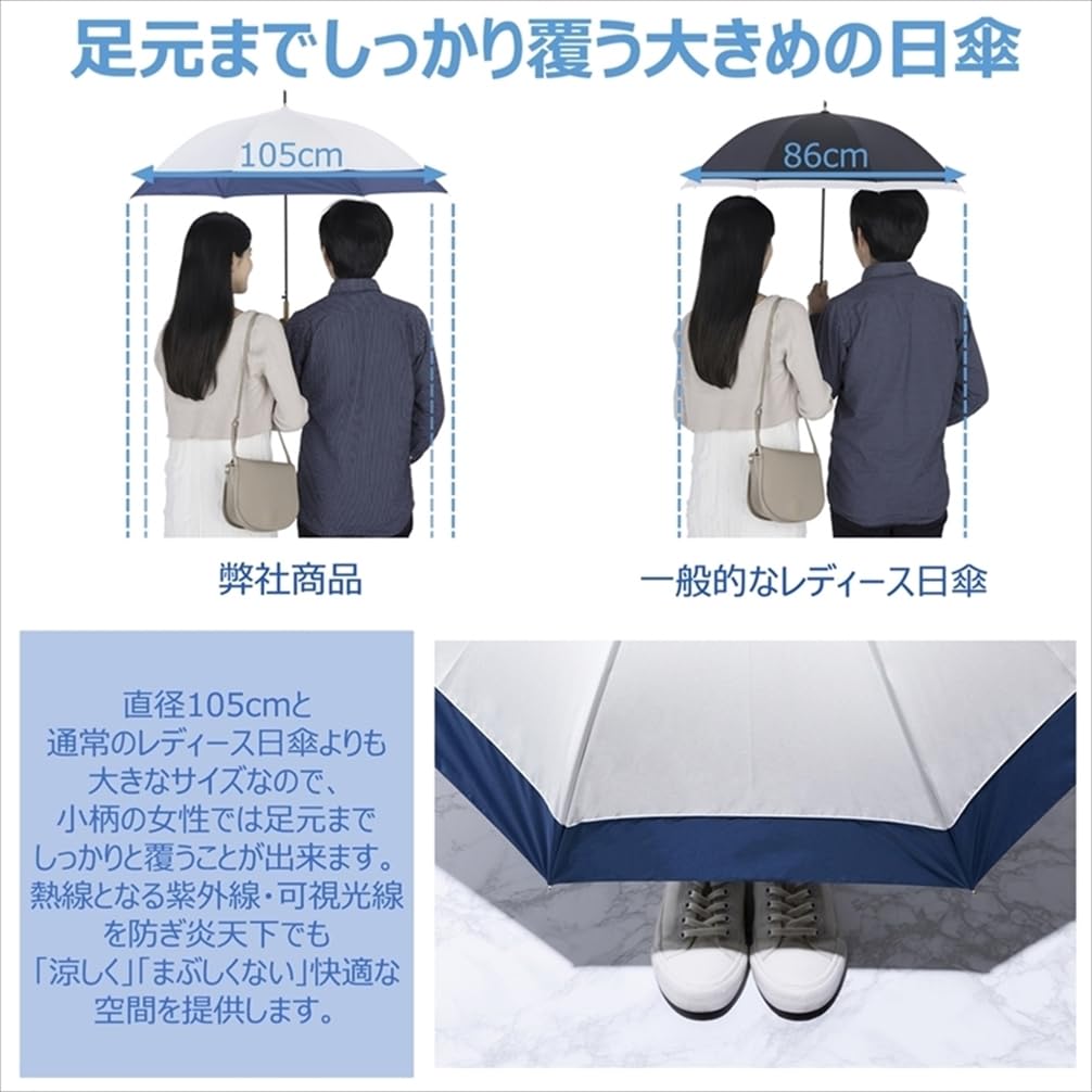 ogawa Полностью УФ-тепло вода ветер как для солнечной, так и для дождливой погоды для одной семьи Cynthia 54613 женский зонтик, темно-синий, бежевый, затемнение, 99,9% защита,