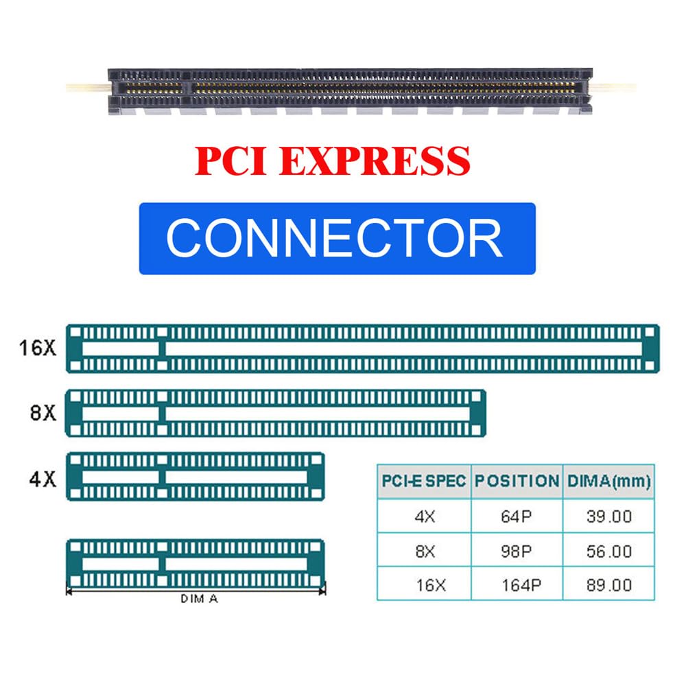 Xiwai 4X Host Converter EDSFF NVMe Ruler 1U Thickness Short SSD Carrier Adapter PCI-E4.0 GEN-Z E1.S 5.9 мм 8.0 мм