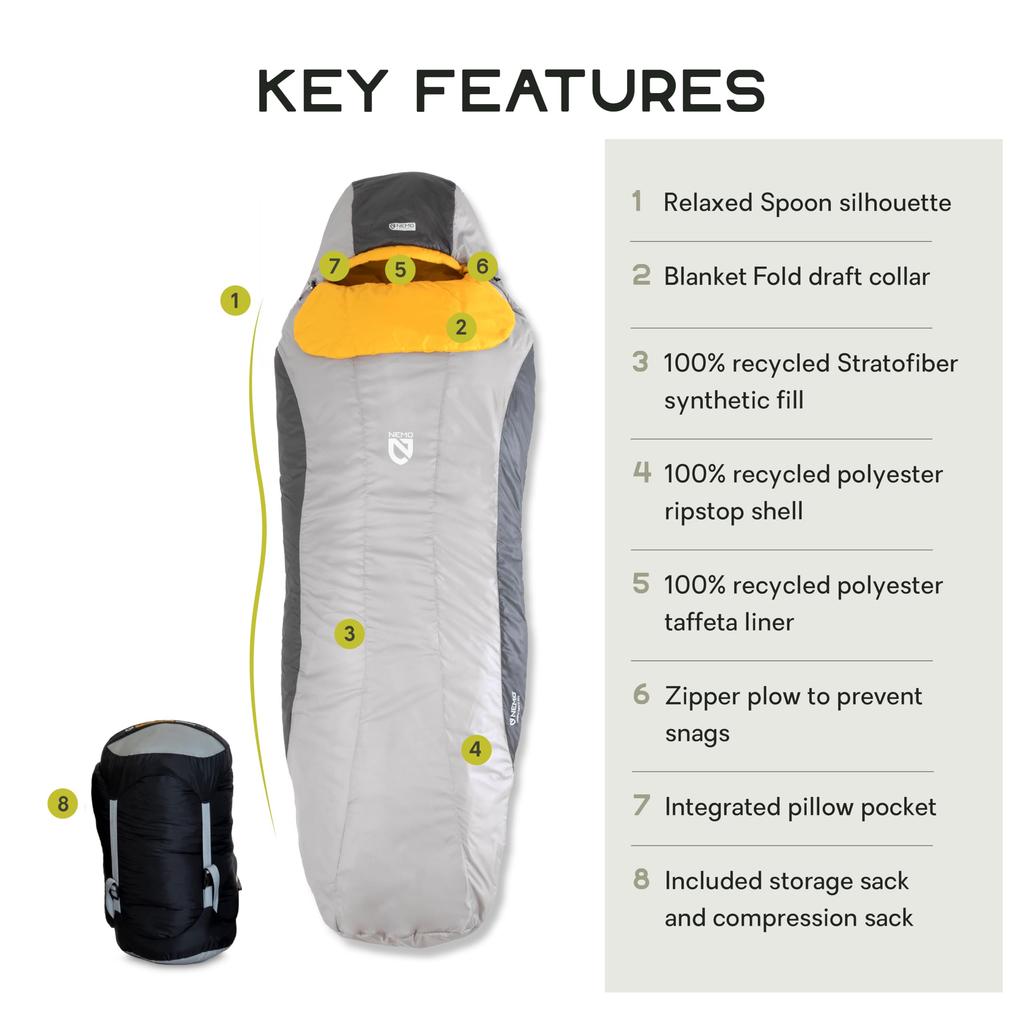 Спальный мешок NEMO TEMPO 35 -1℃ Совместимость NM-TMP2-M35