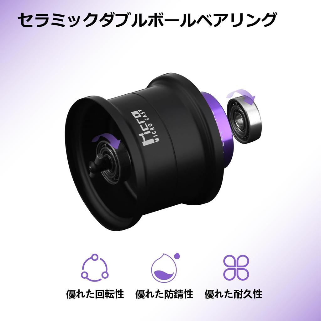 GOMEXUS Steez CT Запасная шпуля для бейткастинговых катушек для левой и правой руки, совместимая с легкими катушками с улучшенным весом заброса, 1,5 г,