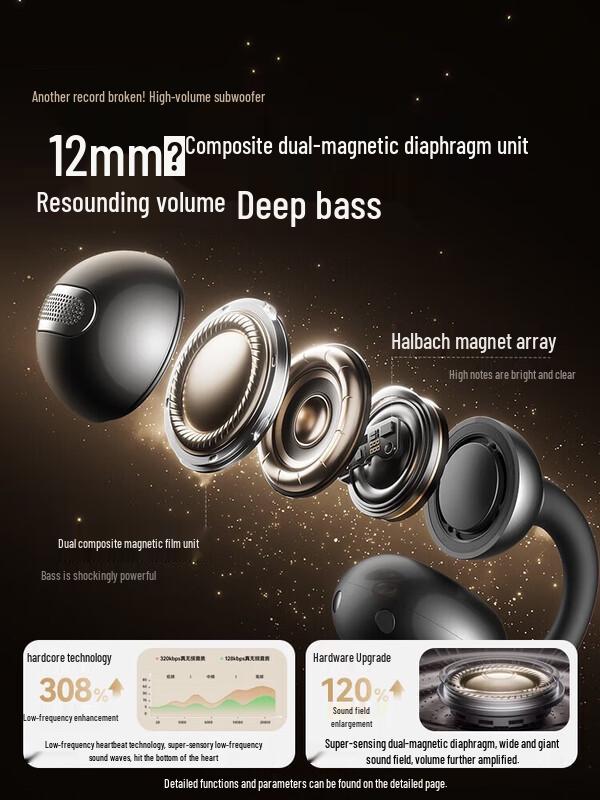Беспроводные Bluetooth-наушники-клипсы SANAG Z60S с открытым ухом