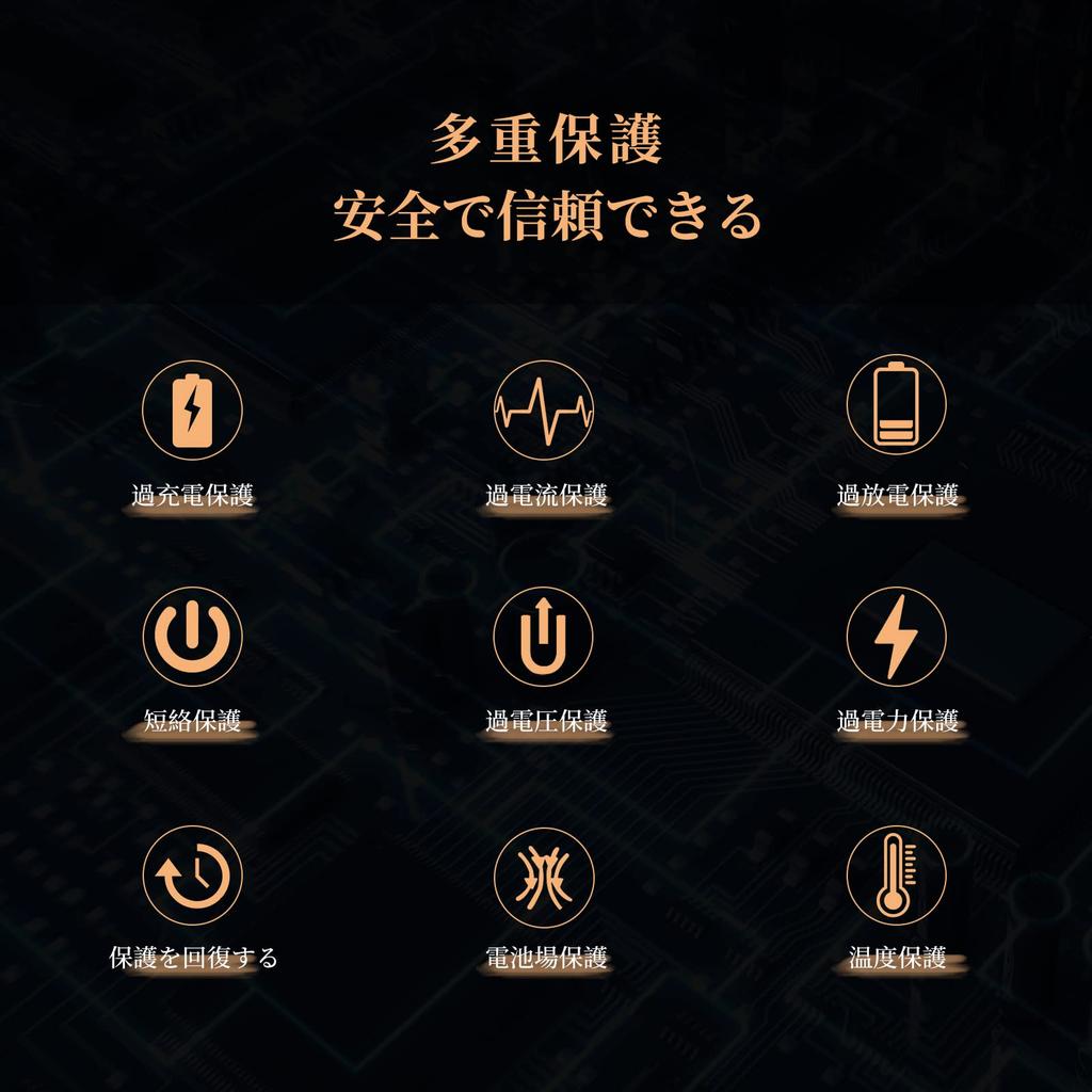 Celeb Compatible with Canon EOS Kiss X3 2 Replacements USB 1800mAh Li-ion Cameras, + Charger, 7.4V