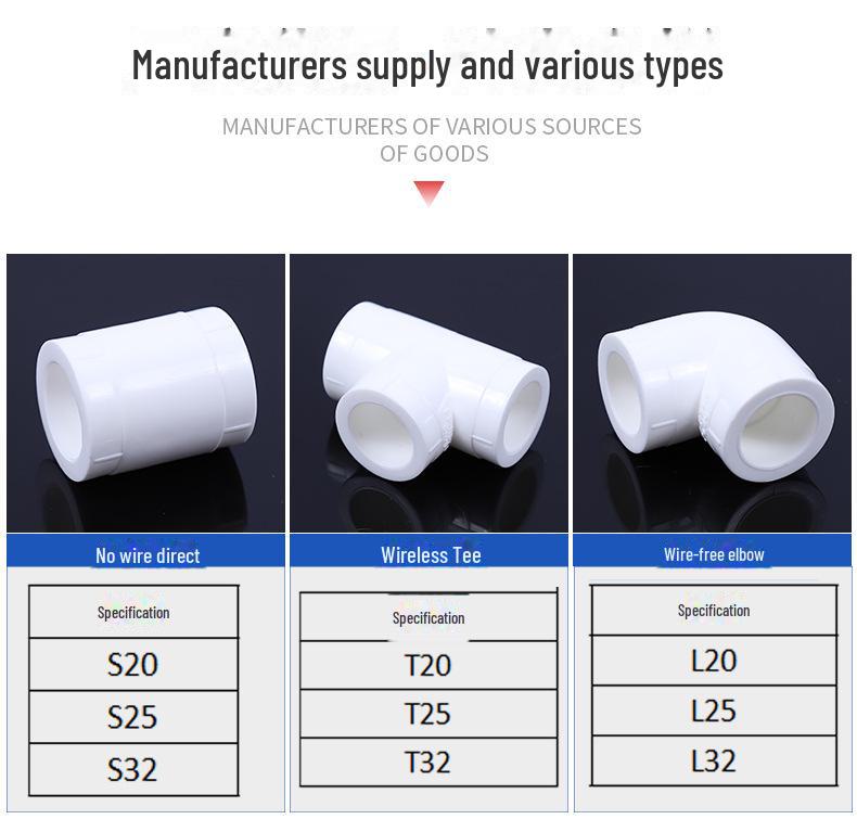 Фитинги из полированного ППР: соединения с внешней/внутренней резьбой, прямые тройники (резьбовой/безрезьбовой), резьбовые колена.