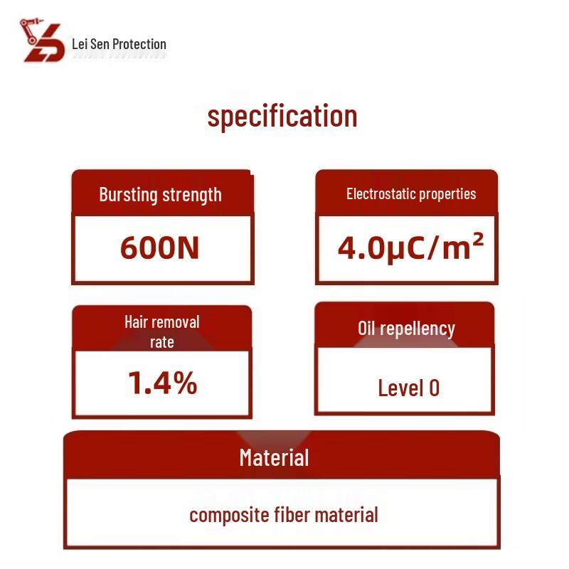 Leisen Robot Protective Suit