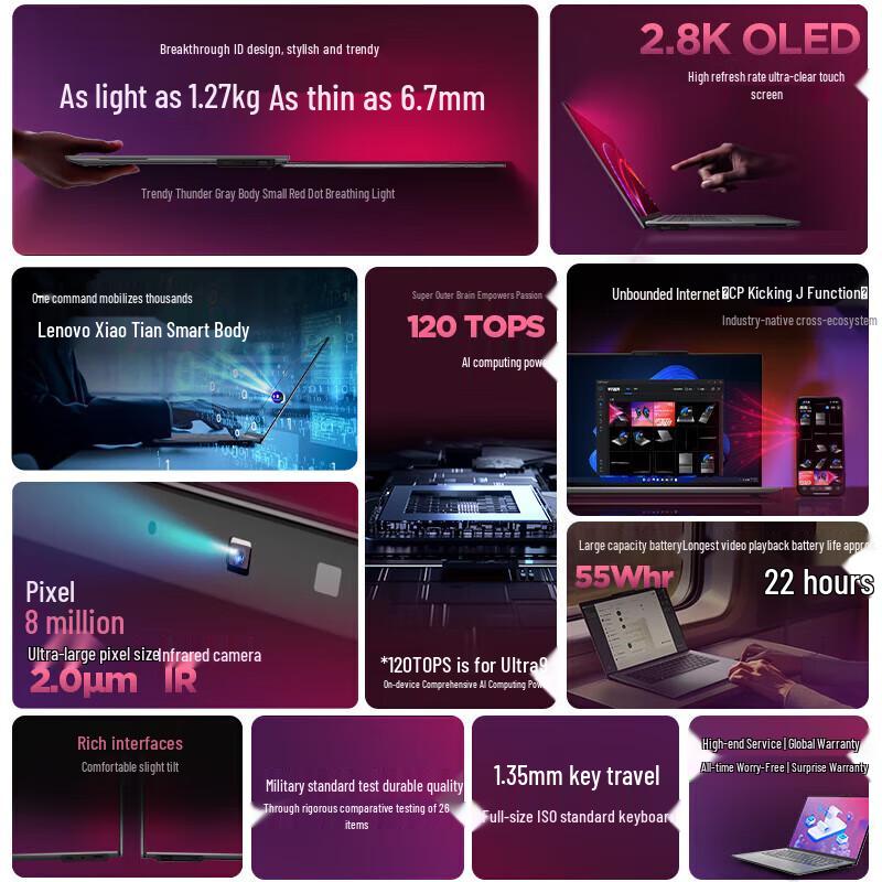 Lenovo Бизнес-ноутбук ThinkPad X9 с поддержкой ИИ (Китайская версия)