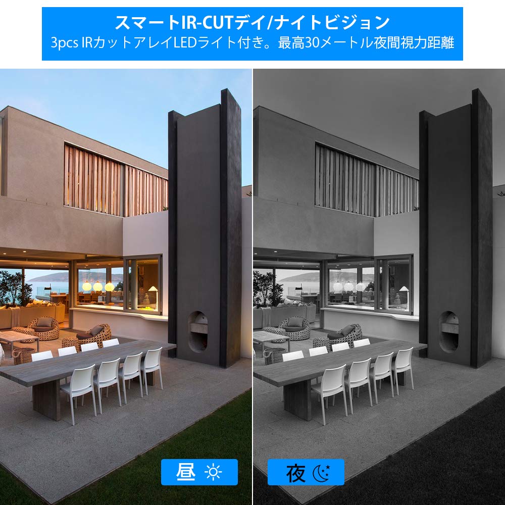 NVR может быть беспроводным видеорегистратором с разрешением 5 миллионов пикселей, водонепроницаемым, классом защиты IP66, а также ночным дистанционным мониторингом движения внутри и снаружи помещений [Hiseeu