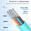 SAMZHE MPO-MPO OM3 8-Core Multimode Fiber Optic Patch Cable