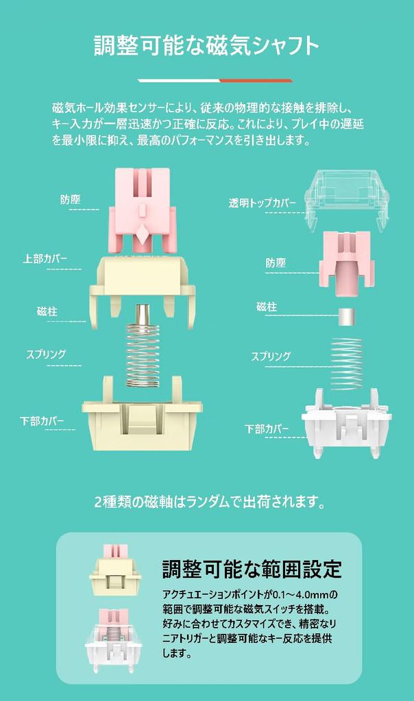 Redragon M61 SE Игровая механическая TKL 61 клавиша с магнитными переключателями Rapid Trigger, английская, RGB 8000 Гц, клавиши, раскладка 60%, подсветка, N-Key Rollover,