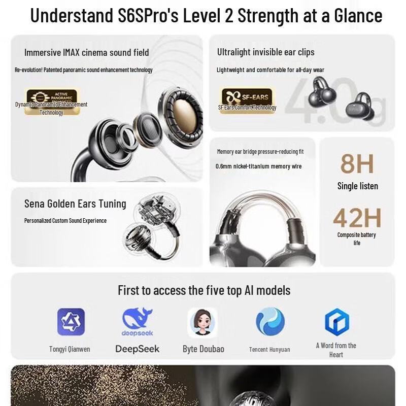 SANAG S6S Pro2 Открытые Bluetooth-наушники с зажимом