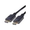 Câble HDMI PremiumCord Avec Ethernet - 7.5m - Triple Blindage - Noir