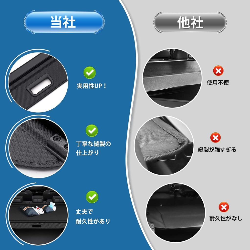 Virauto Совместимый с Toyota Новый Prius 60 Серии Ролл-шторка багажника PRIUS60 Январь 2023 - Настоящее время ZVW60 ZVW65 MXWH60 MXWH65 Защита конфиденциальности Автомобиль