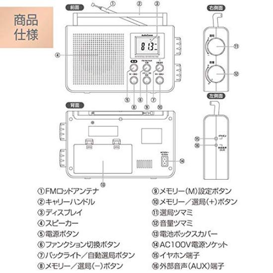 AudioComm Portable DSP Radio OHM Ohm Electric AM/FM RAD-T650Z 03-0374