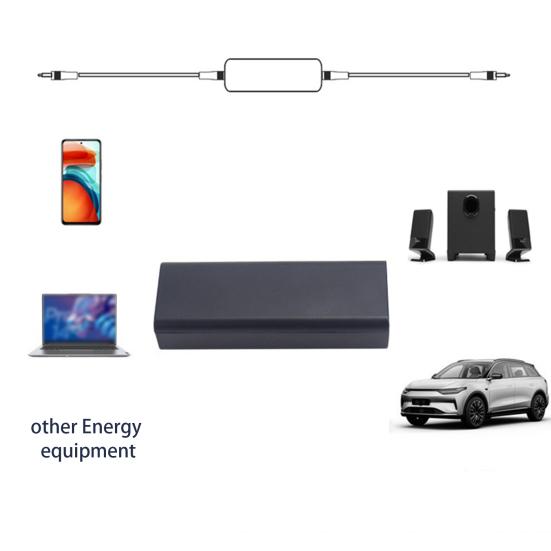 Изолятор шума Умная защита от помех Устранение гула Подавление шума Интерфейс 3,5 мм Автомобильная стереосистема Аудио