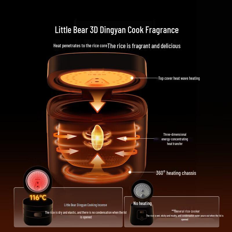 Bear Smart Multi-Function Mini Rice Cooker CN plug (adapter included)