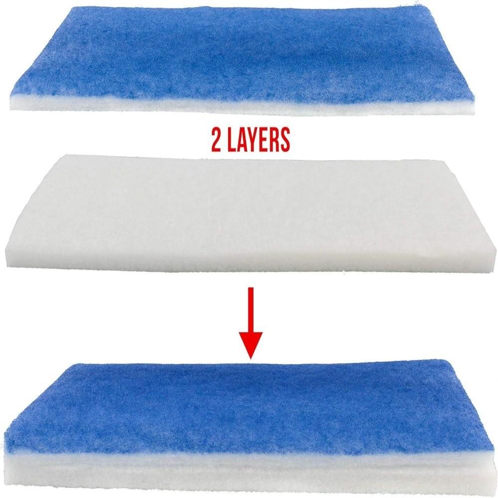 2pcs Exhaust System Paint Booth Filter Double Layer Replacement Filter Cotton For Tent System