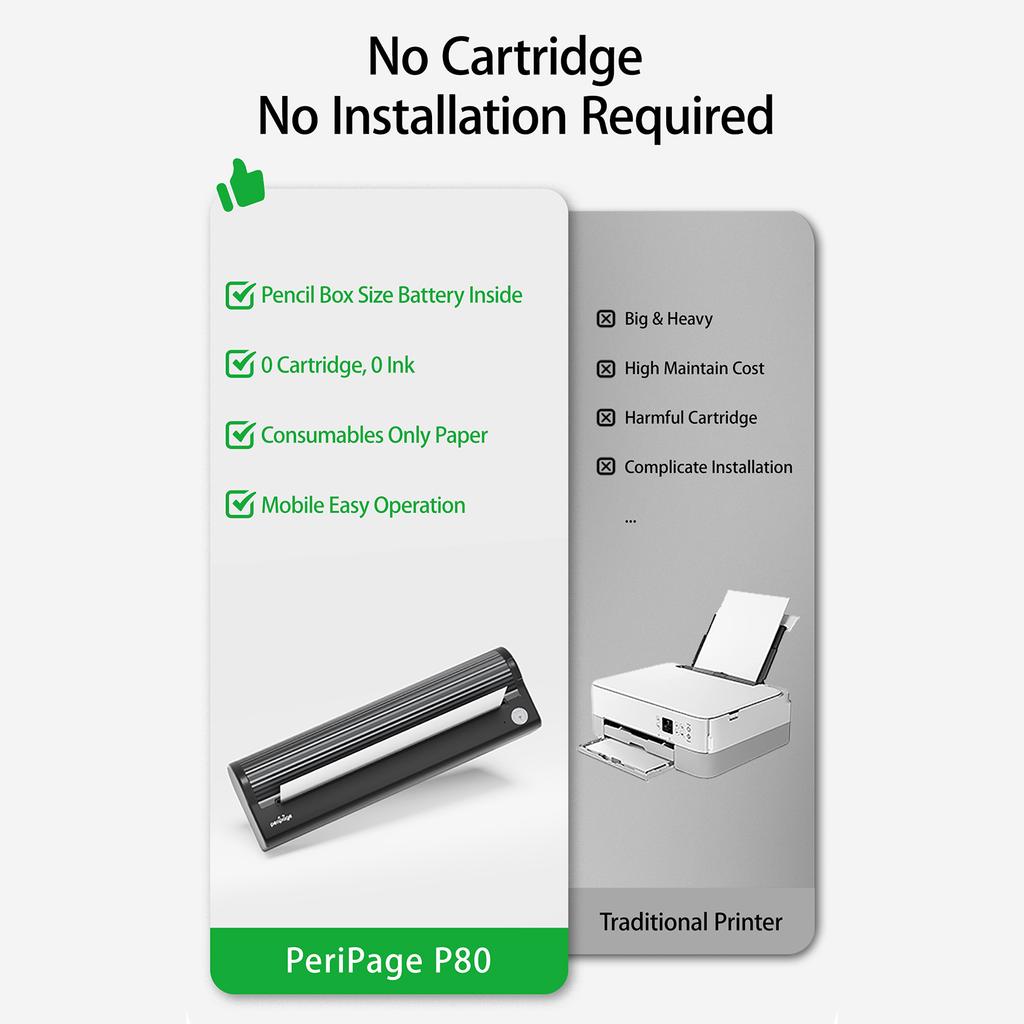 PeriPage A4 Paper Printer Direct Thermal Transfer 304dpi Wireless Printer Mobile 210mm Mini Mobile