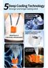 Portable USB Waist Fan with Digital Display - Large Capacity, Versatile, Mini Outdoor Neck-Hanging Design
