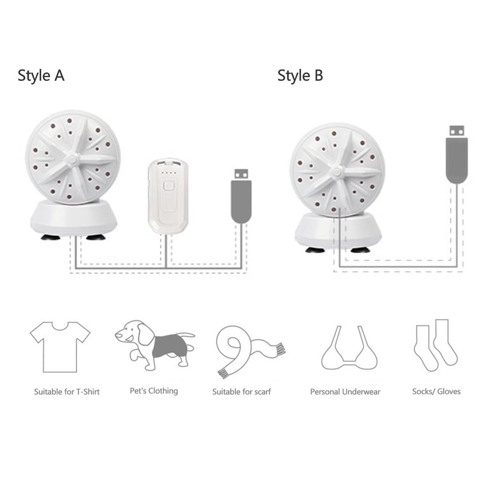 Portable Travel Washing Machine High-Power Mini Laundry Machine Double-Turbine Waving Washer